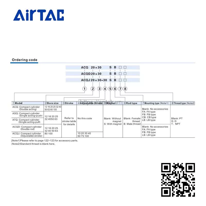 Thông tin đặt hàng Xi lanh ACQJ40x100-50B series