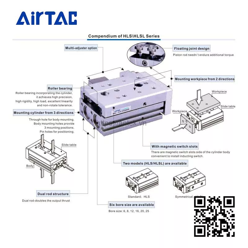Thông tin chung Xi lanh HLSL8x20SA series