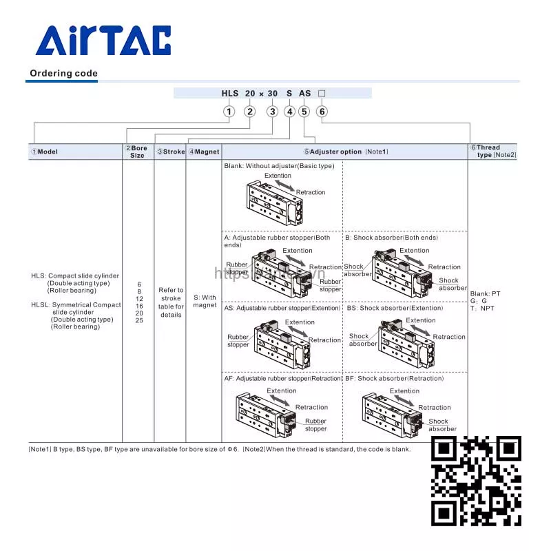 Thông tin đặt hàng Xi lanh HLSL8x40SAS series