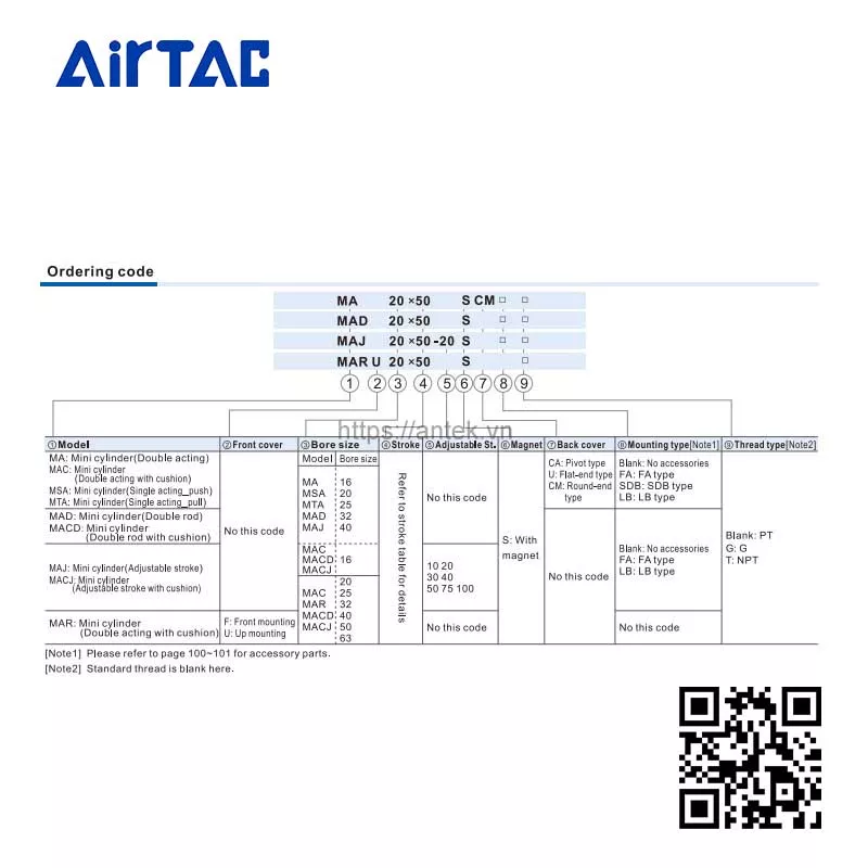 Thông tin đặt hàng Xi lanh MAC25x450SU series