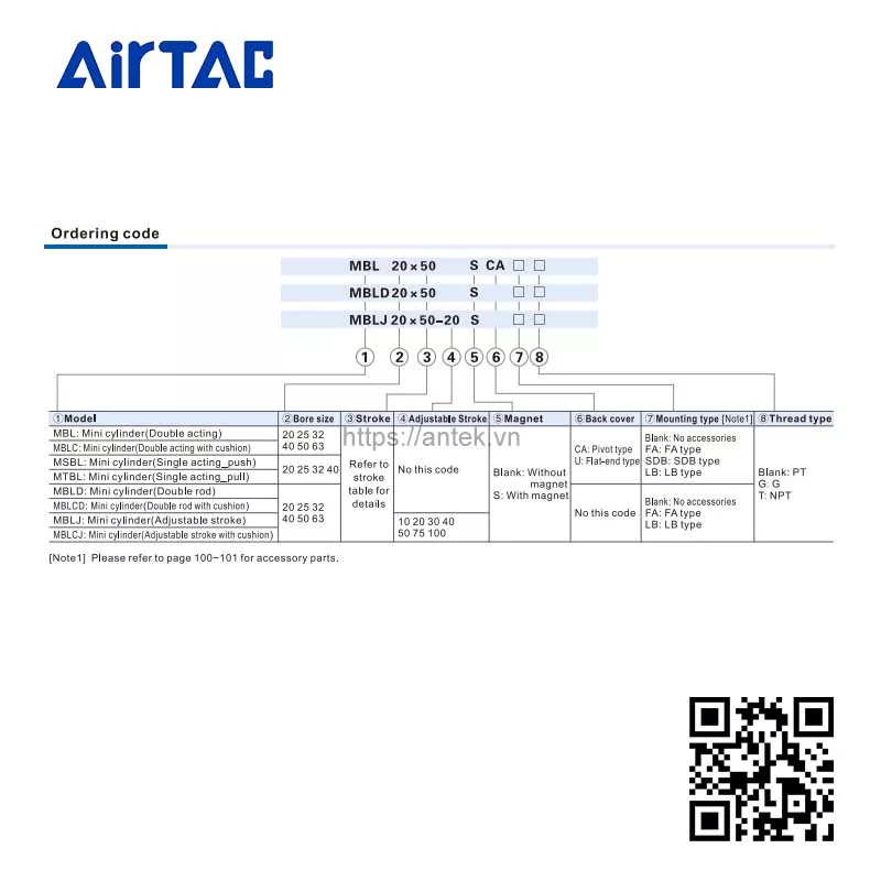 Thông tin đặt hàng Xi lanh MBL40x10U series