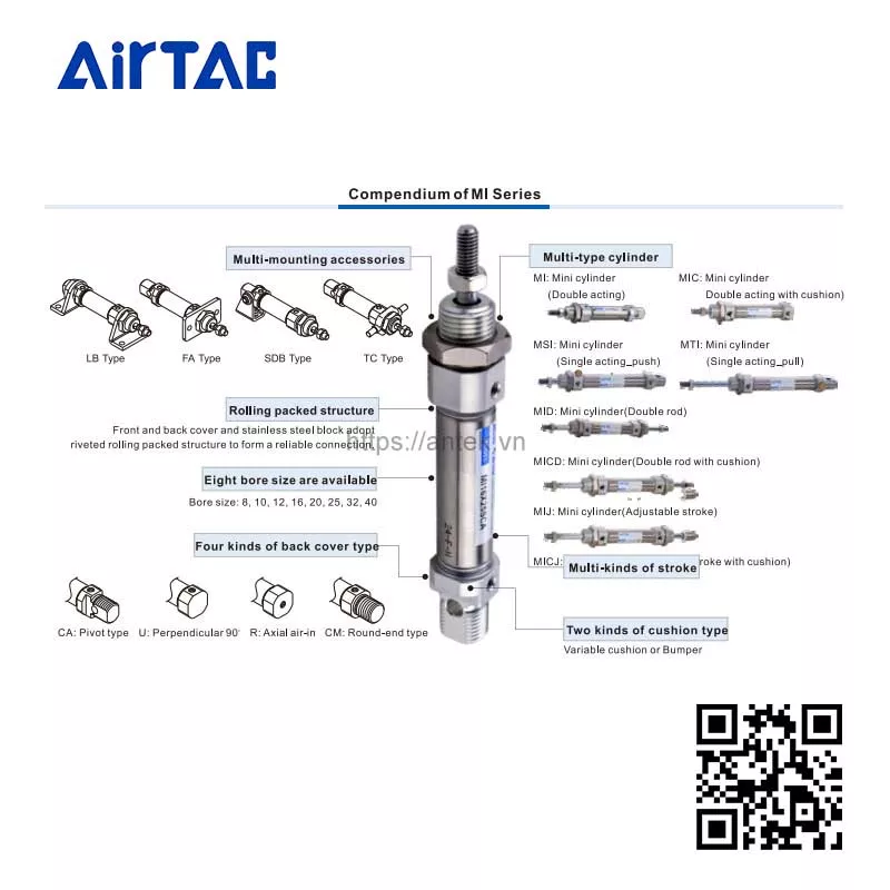 Thông tin chung Xi lanh MIC32x250SCA series