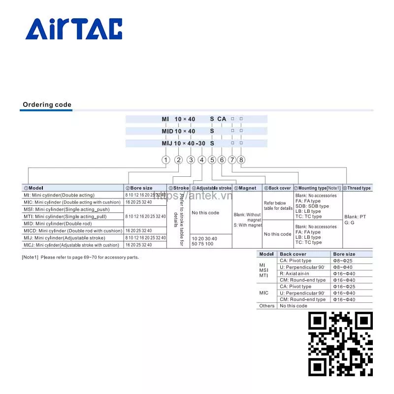 Thông tin đặt hàng Xi lanh MI8x60CA series