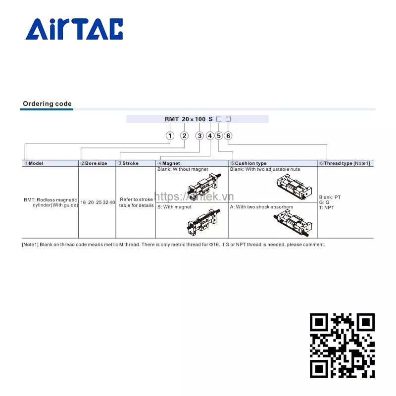 Thông tin đặt hàng Xi lanh RMT40x500A series
