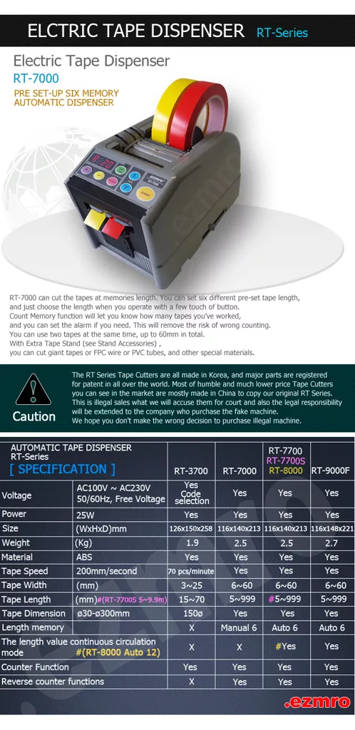 EZMRO RT-7000 Máy cắt băng keo tự động thiết lập lưu bộ nhớ 6 chế độ, điện áp 110-220V, tốc độ 200mm/s, công suất 25W