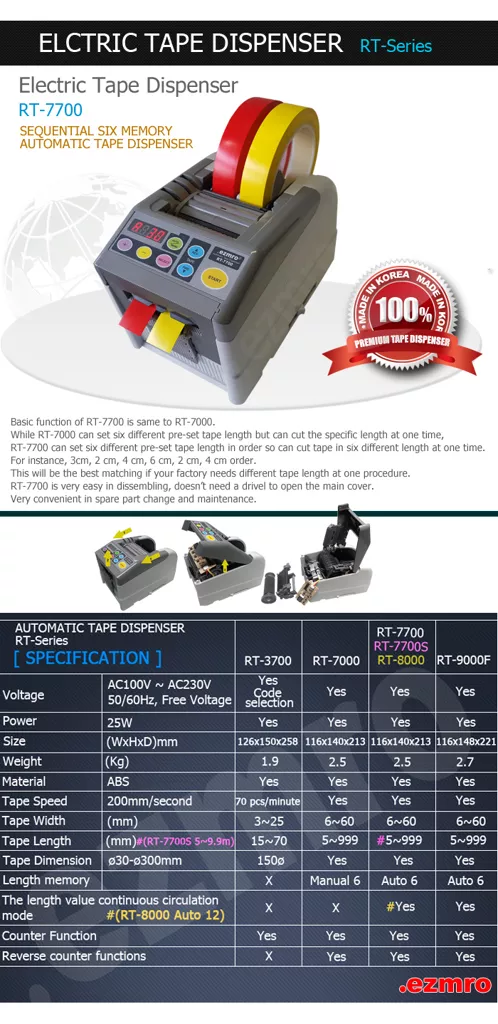 Thông số kỹ thuật máy cắt băng keo EZMRO RT-7700