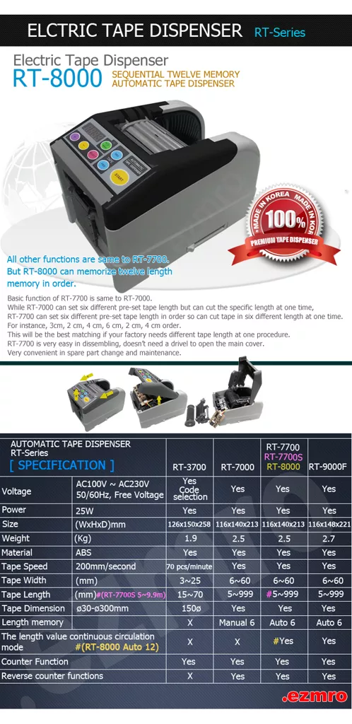 Thông số kỹ thuật máy cắt băng keo EZMRO RT-8000
