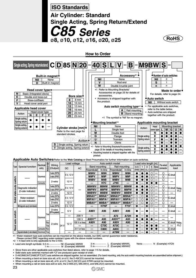 Thông số đặt hàng Xi lanh CD85E25-275