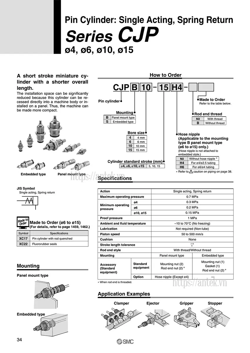 Thông số đặt hàng Xi lanh CJP2L10-15D