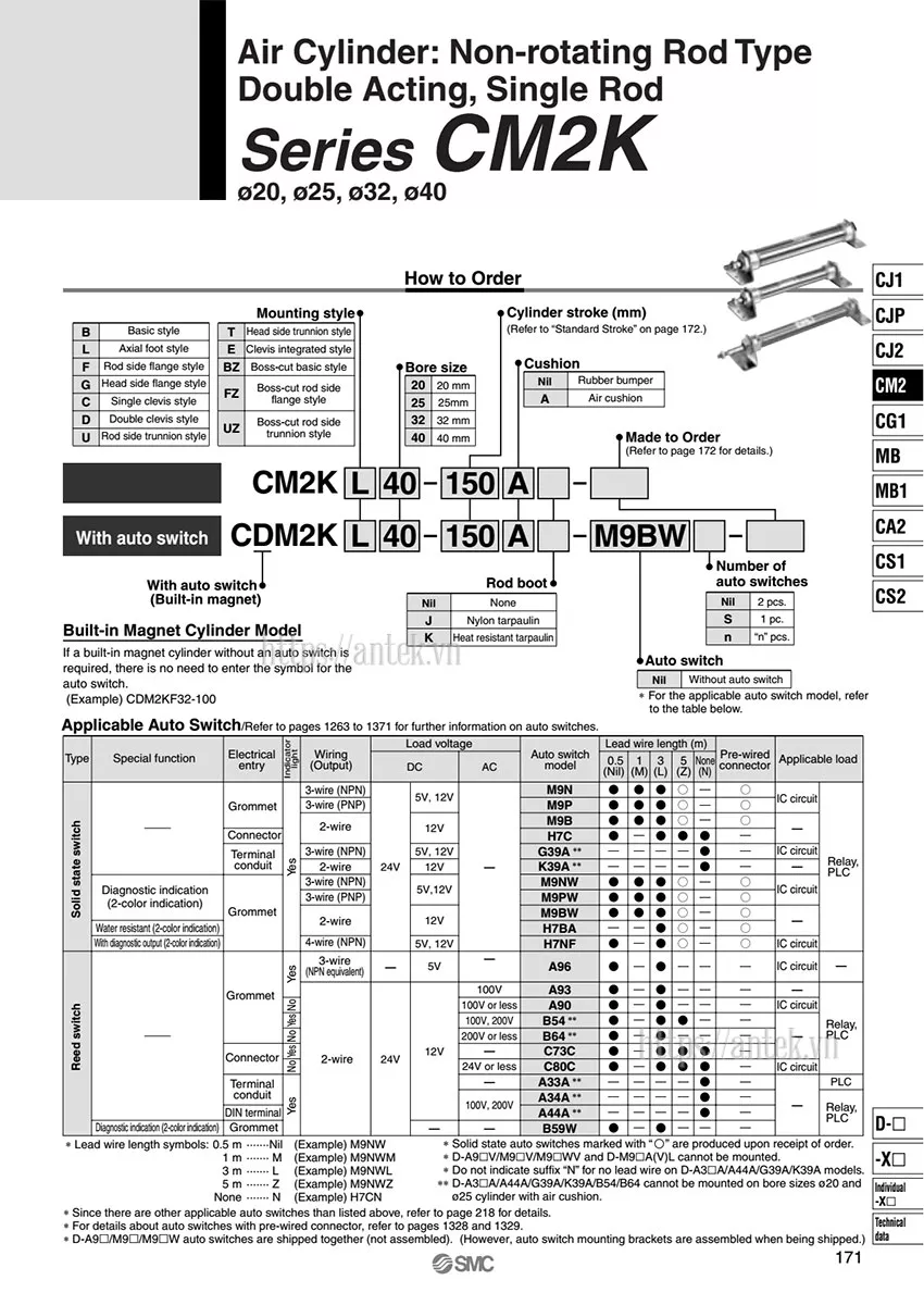 Thông số đặt hàng Xi lanh CDM2KB40-400Z