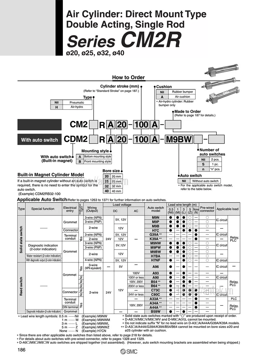 Thông số đặt hàng Xi lanh CM2RA40-450Z
