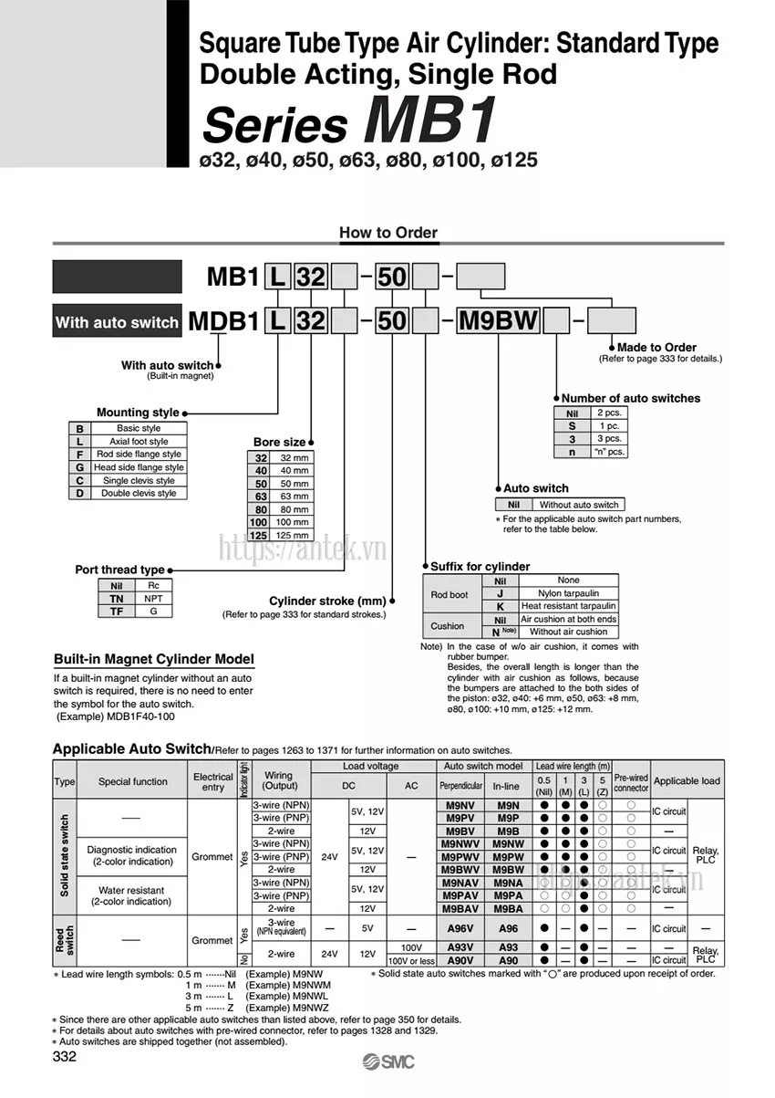 Thông số đặt hàng Xi lanh MB1B63-250