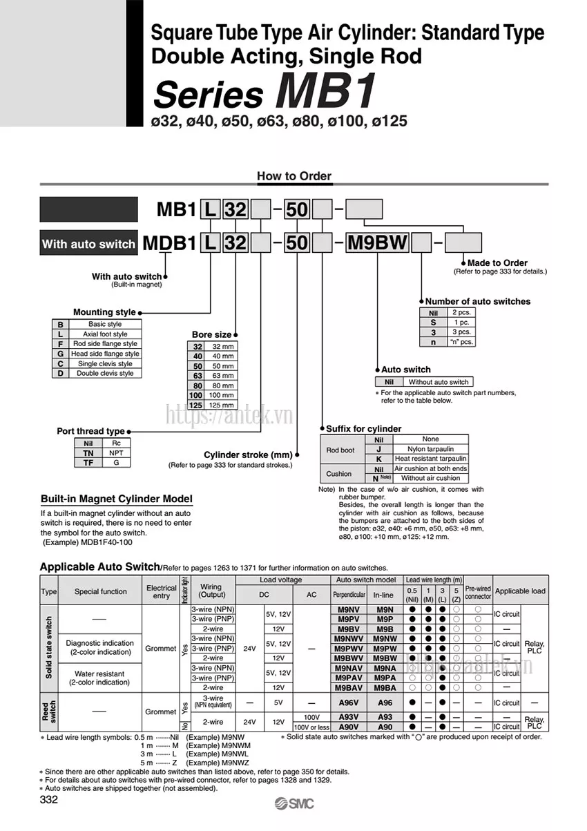 Thông số đặt hàng Xi lanh MDB1B100-200