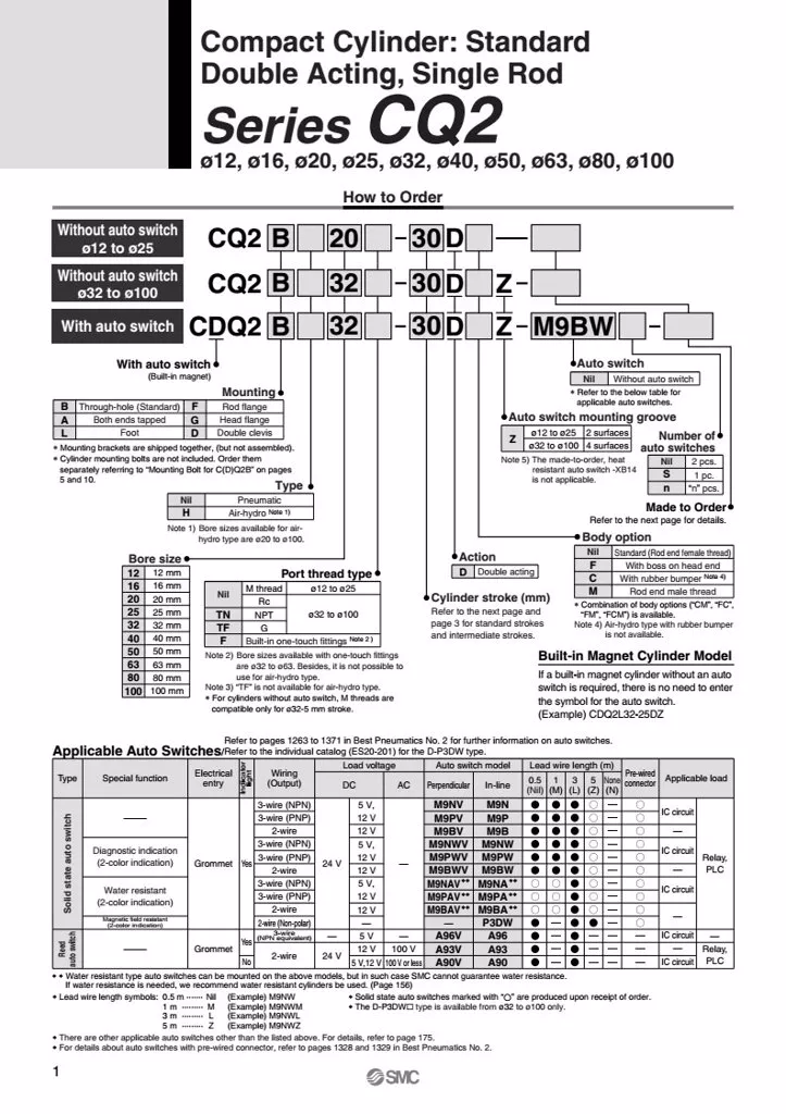 Thông số đặt hàng Xi lanh CQ2G50-45DCMZ