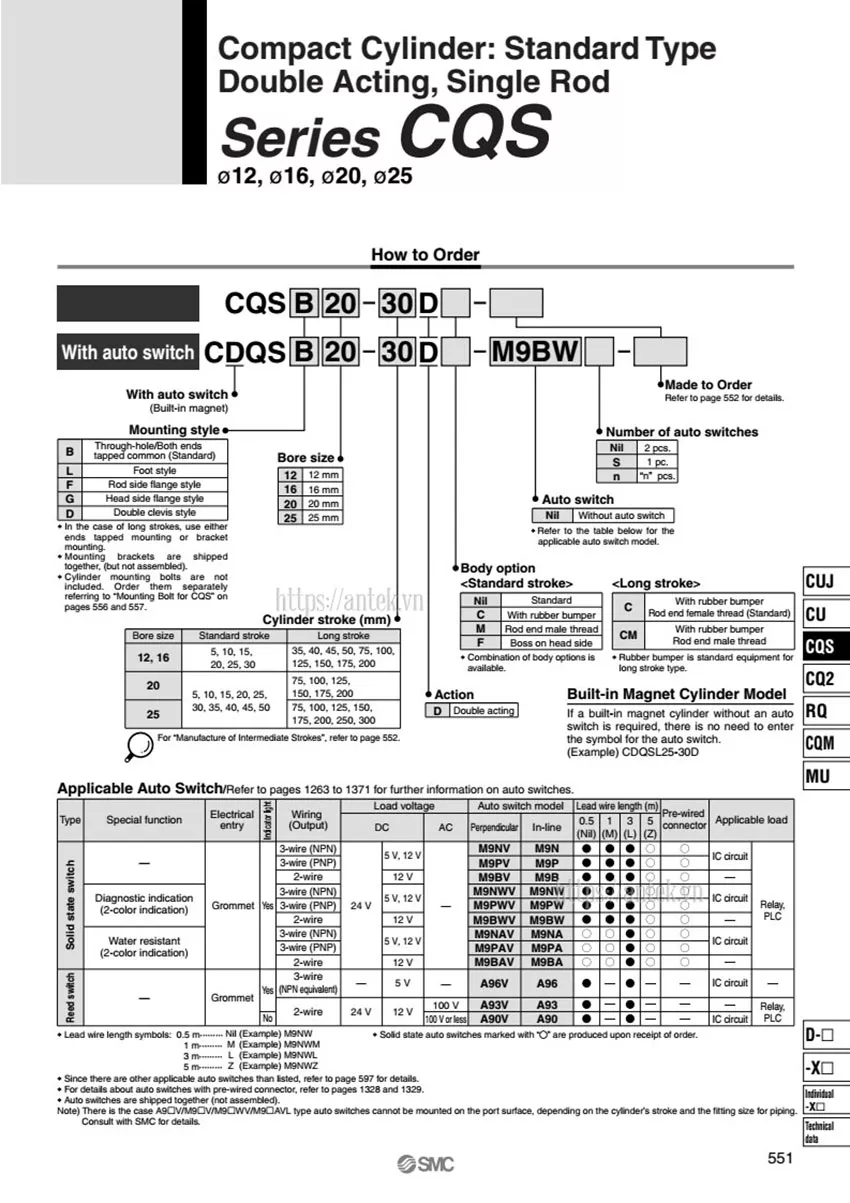 Thông số đặt hàng Xi lanh CQSG20-30D