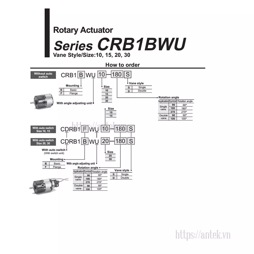 Thông số đặt hàng Xi lanh CDRB1BWU10-90S