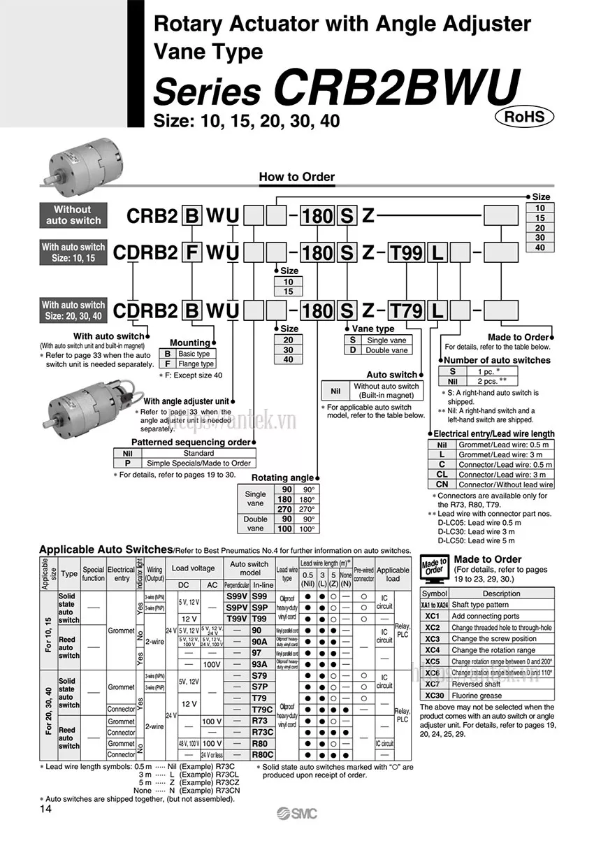 Thông số đặt hàng Xi lanh CDRB2BW40-180SZ