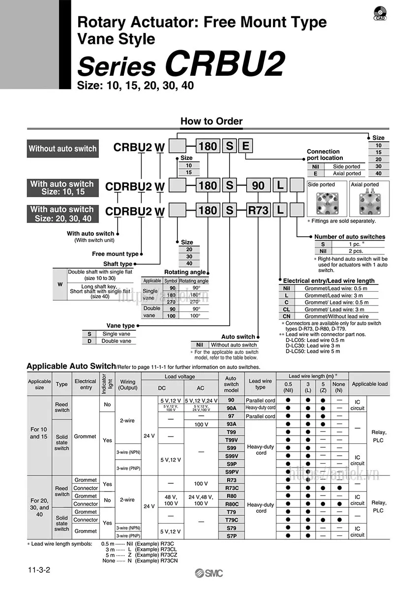 Thông số đặt hàng Xi lanh CRBU2W15-180S