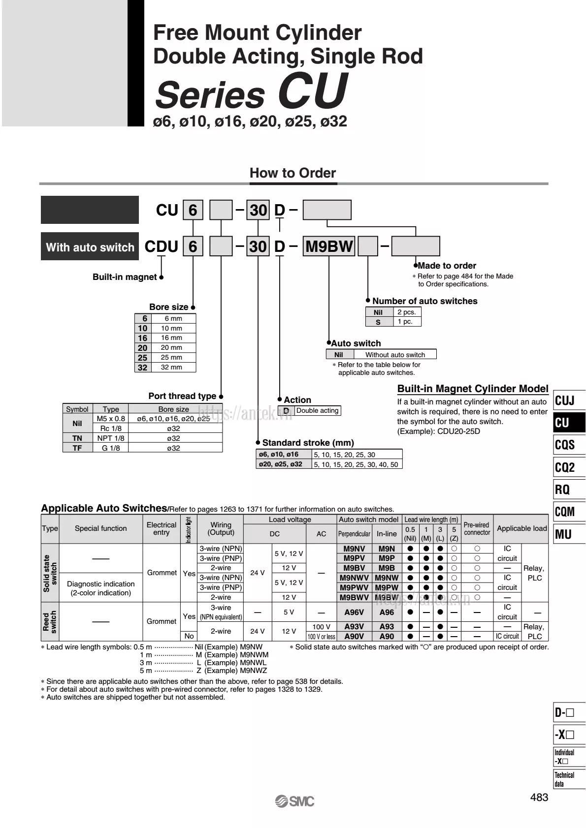 Thông số đặt hàng Xi lanh CDU20-60-30-XC8