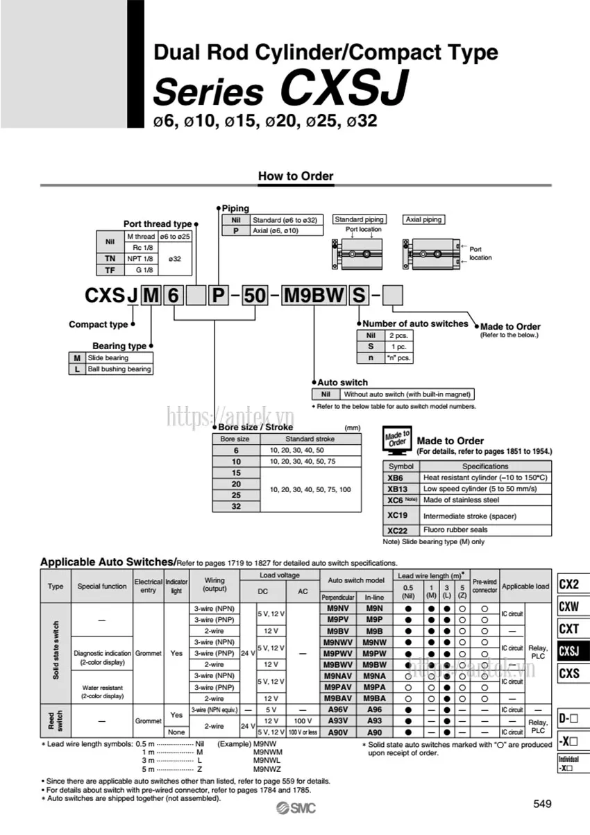 Thông số đặt hàng Xi lanh CXSJM25-10