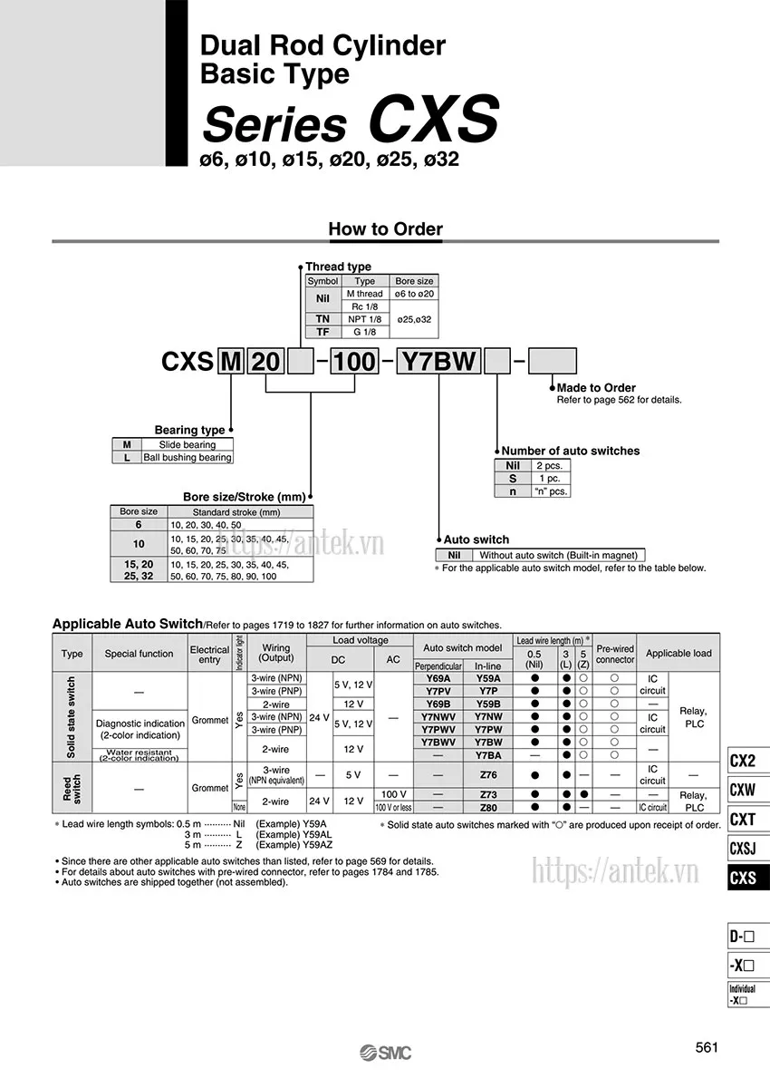 Thông số đặt hàng Xi lanh CXSL6-20
