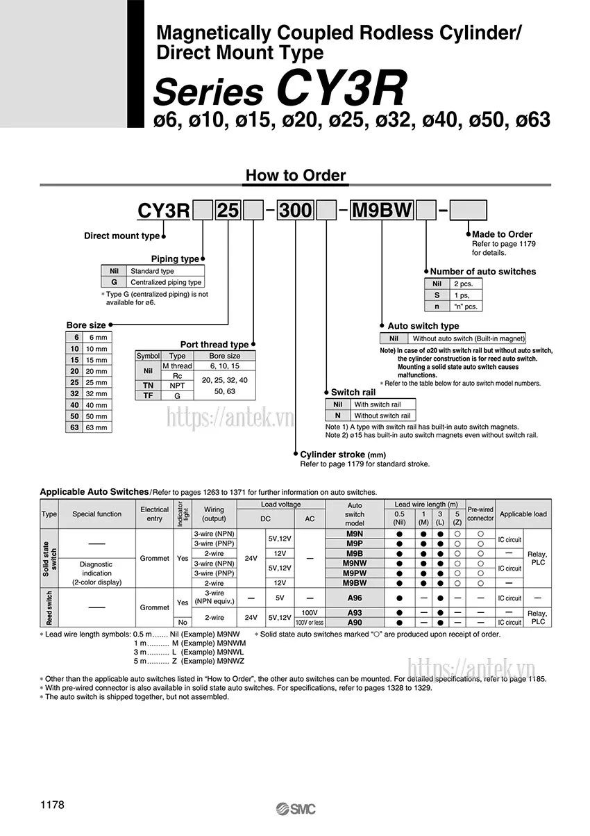 Thông số đặt hàng Xi lanh CY1R40-1200