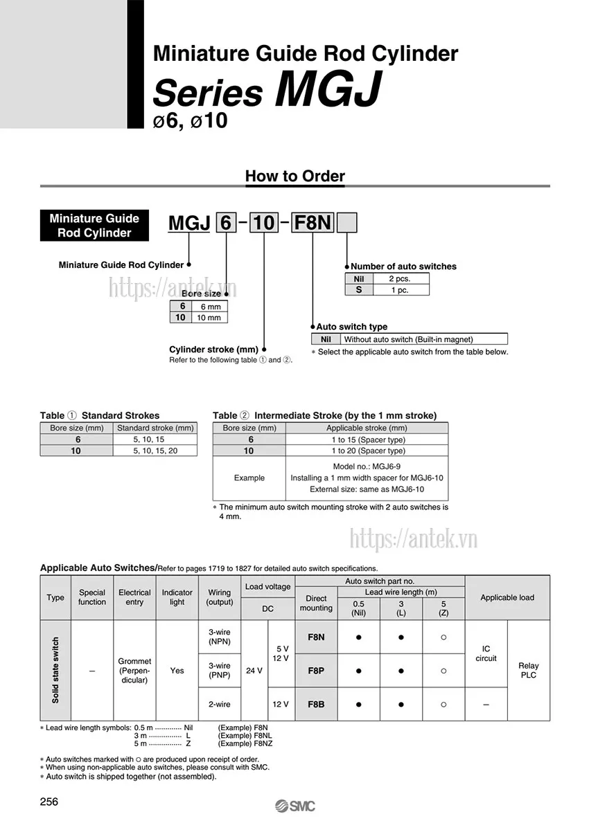 Thông số đặt hàng Xi lanh MGJ10-30