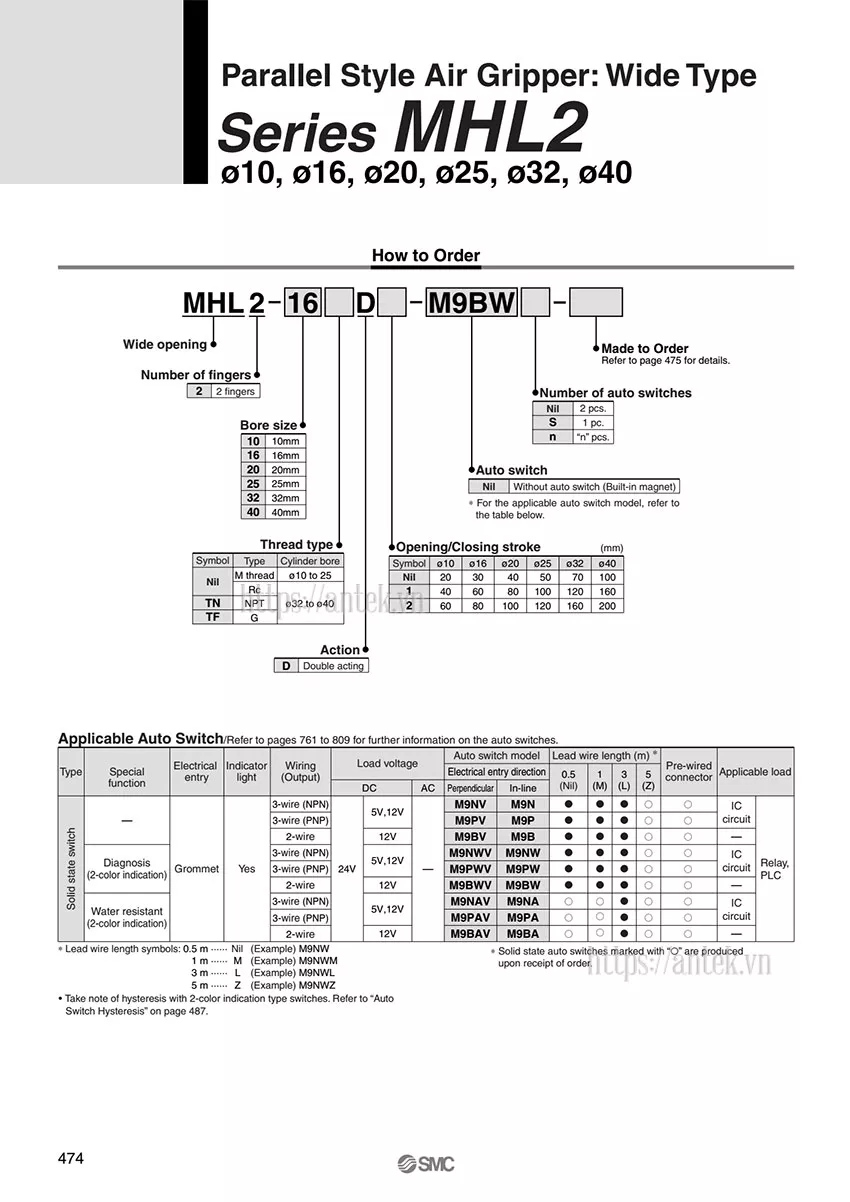Thông số đặt hàng Xi lanh MHL2-25D