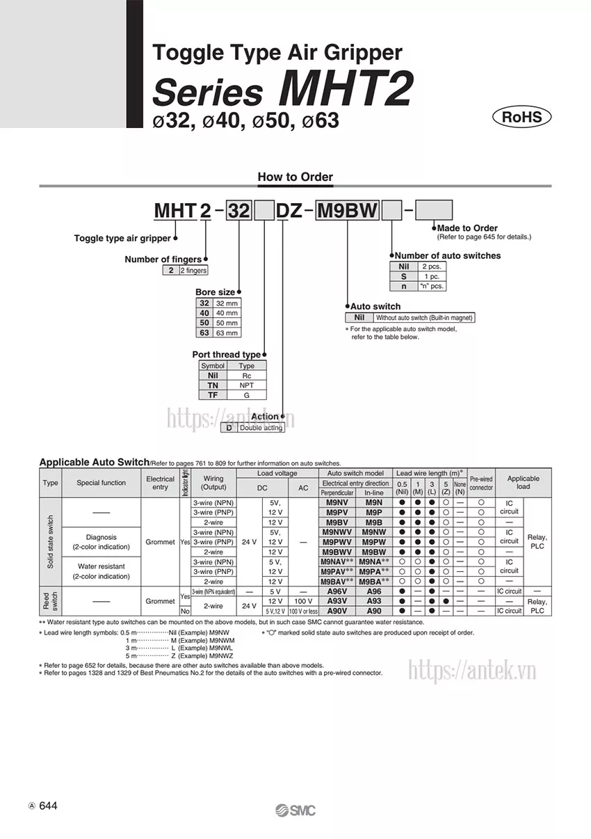 Thông số đặt hàng Xi lanh MHT2-40D