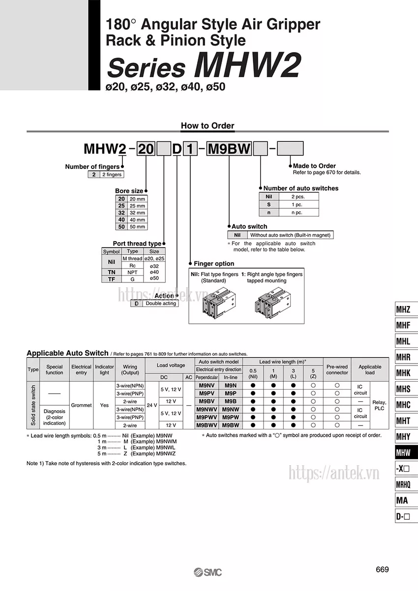 Thông số đặt hàng Xi lanh MHW2-32D1