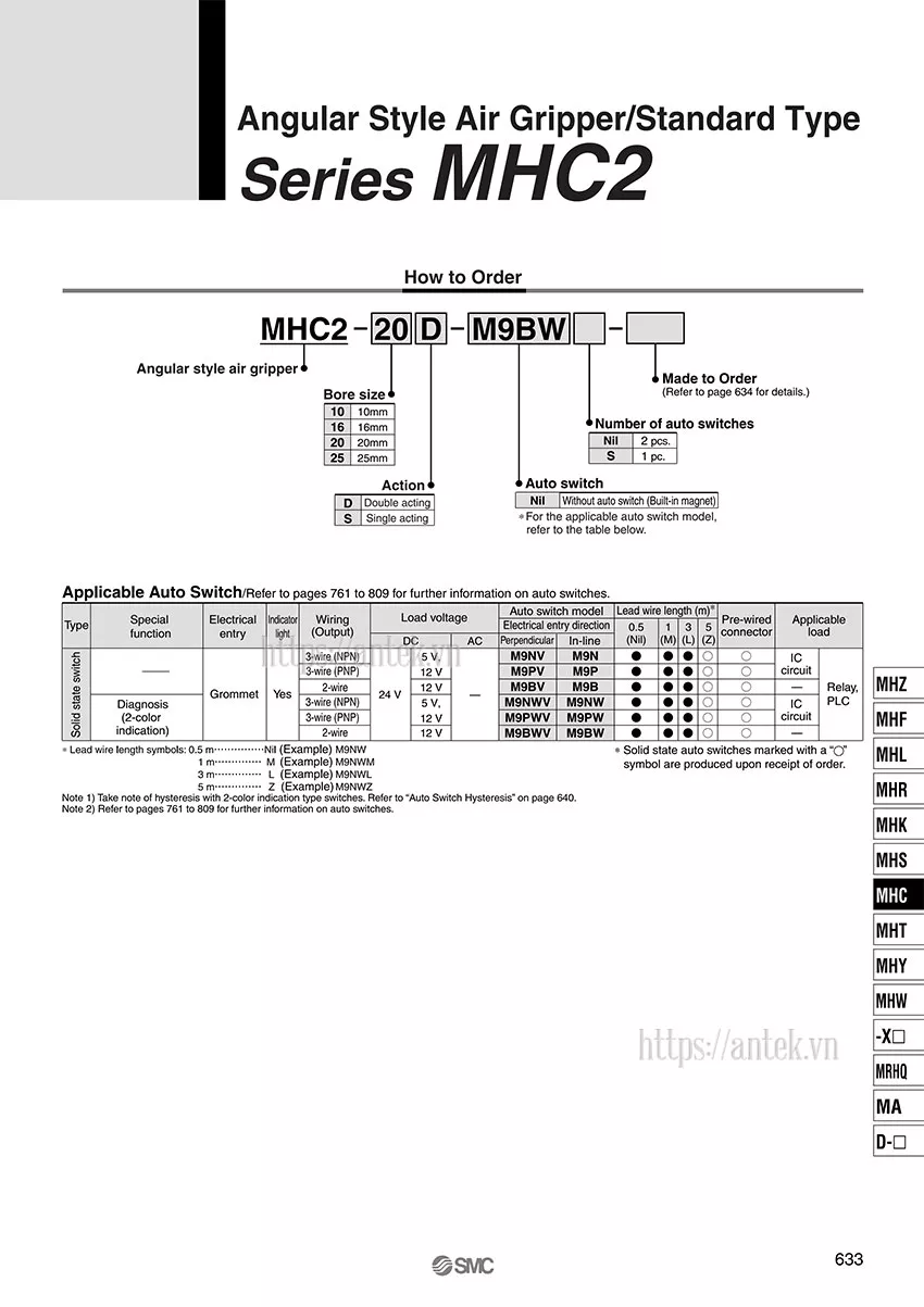 Thông số đặt hàng Xi lanh MHC2-25C