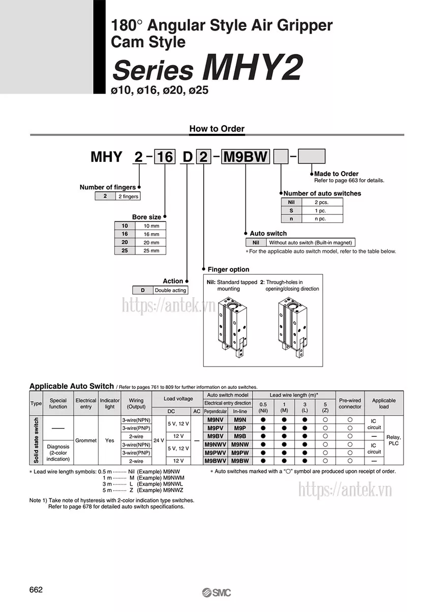 Thông số đặt hàng Xi lanh MHY2-25D2