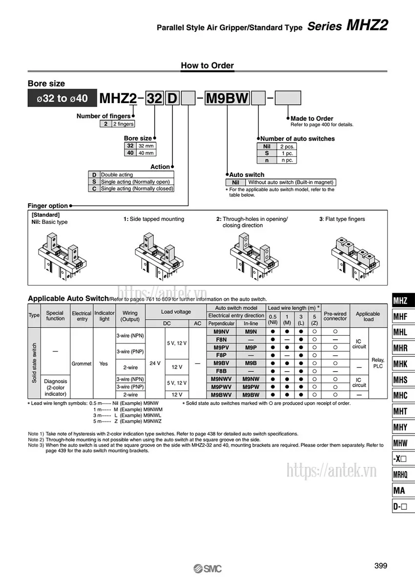 Thông số đặt hàng Xi lanh MHZ2-10DN