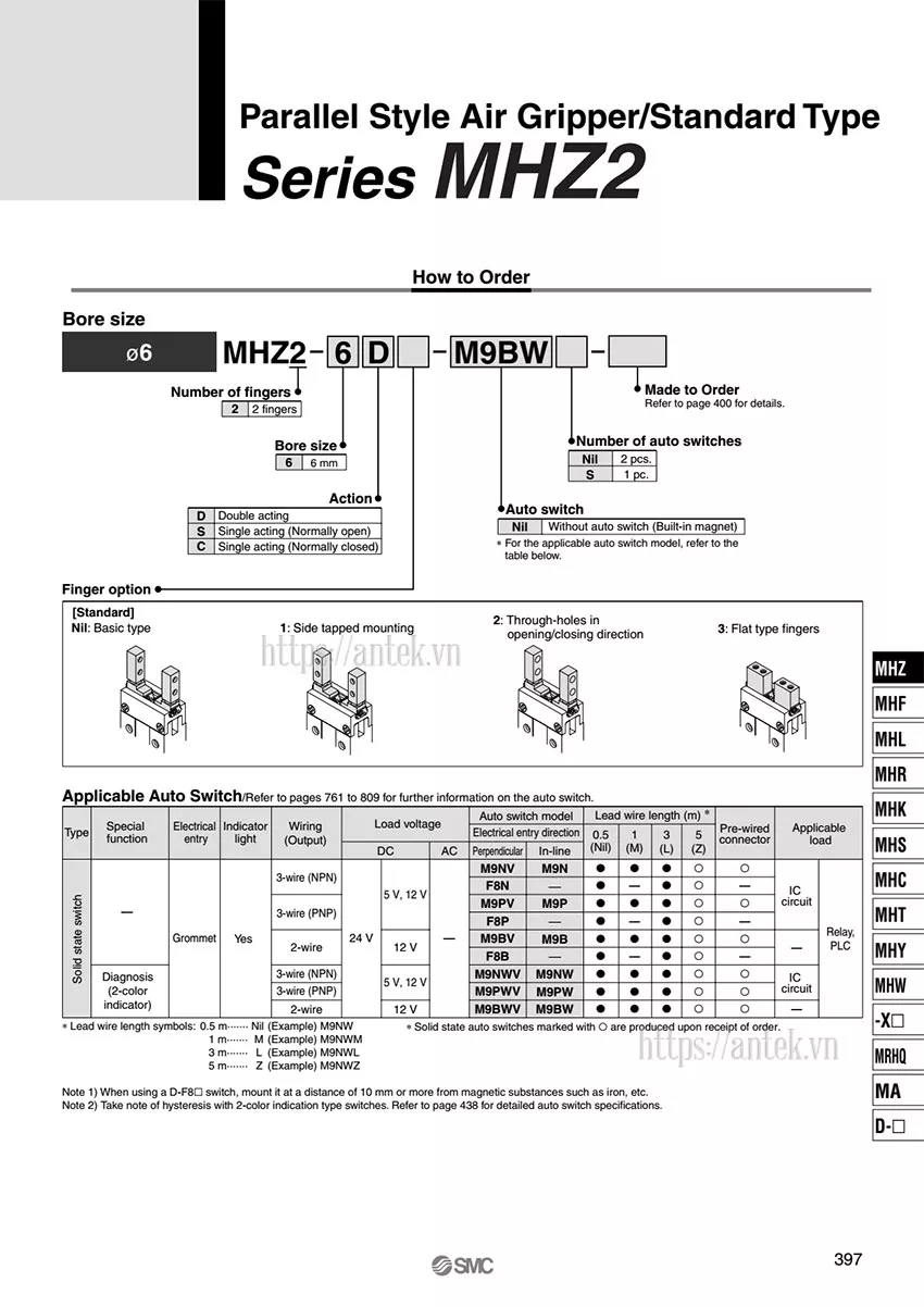 Thông số đặt hàng Xi lanh MHZ2-20D1