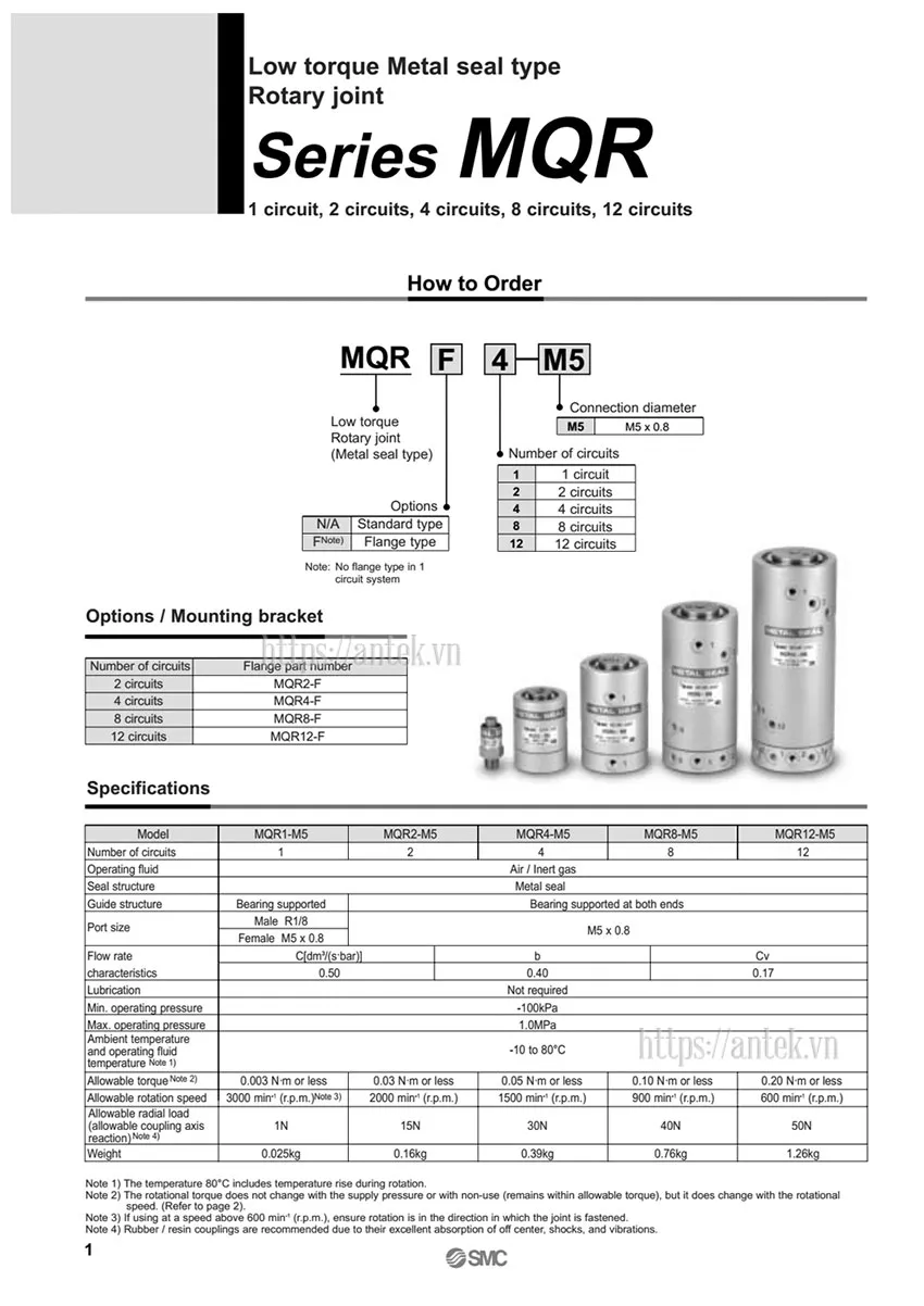 Thông số đặt hàng Xi lanh MQR8-M5