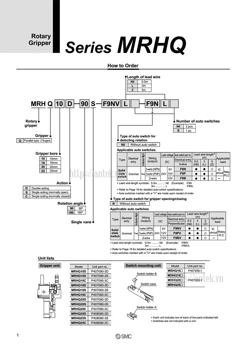 Thông số đặt hàng Xi lanh MRHQ16D-90S-N