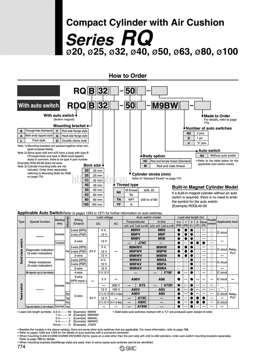 Thông số đặt hàng Xi lanh RDQA32-20