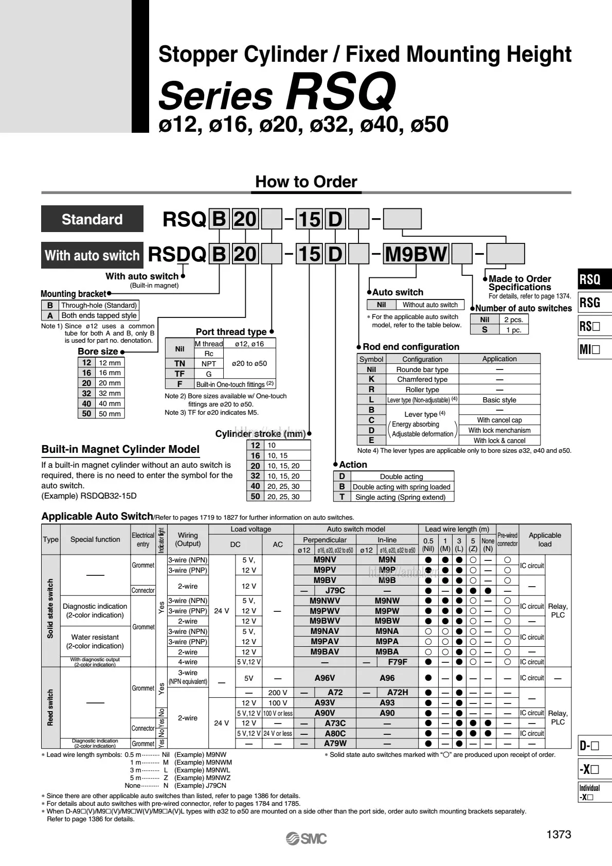 Thông số đặt hàng Xi lanh RSDQB50-30DL-D