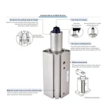 Xi lanh xoay Airtac QCKR50x50SG, hành trình 50mm, đường kính trục 50mm, có từ tính