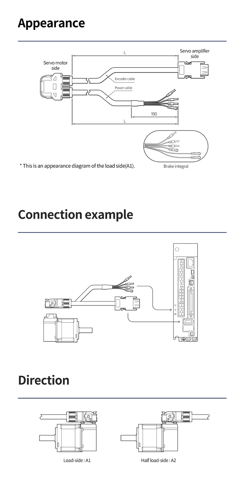 MR-AEP2CBL10M-A2-H
