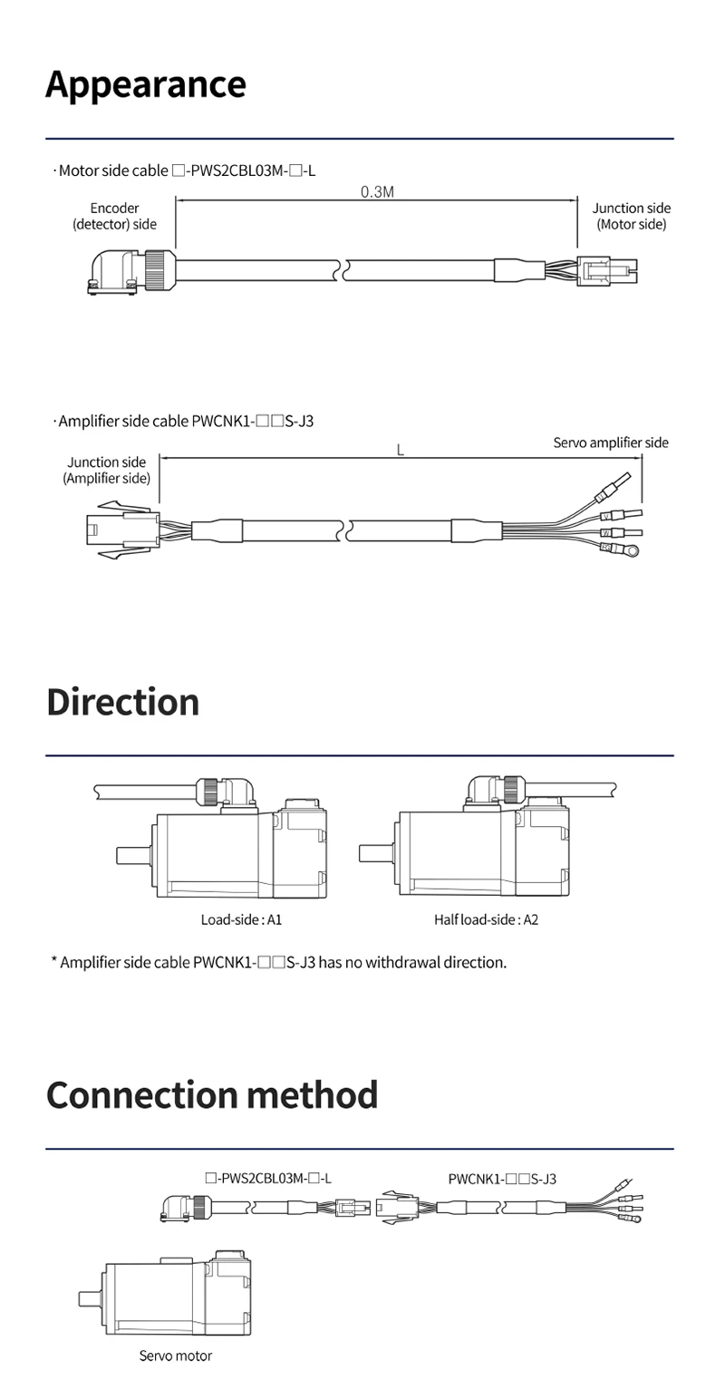 MR-PWS2CBL03M-A2-L