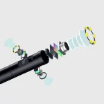 Camera nội soi TSNTS500D125TL1, Đường kính đầu dò 12.5 mm (Tự động lấy nét), 3 ống kính - Ảnh 3