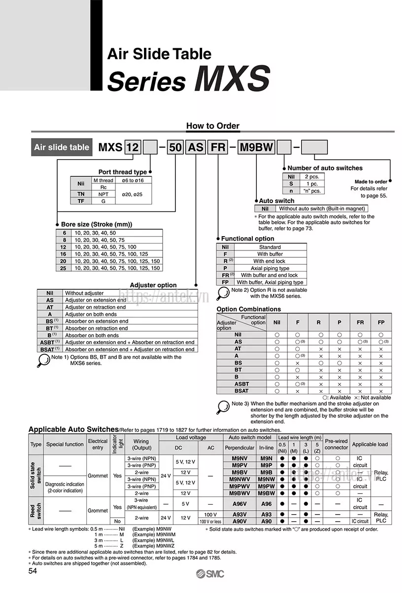 Thông số đặt hàng Xi lanh MXS8L-50AS